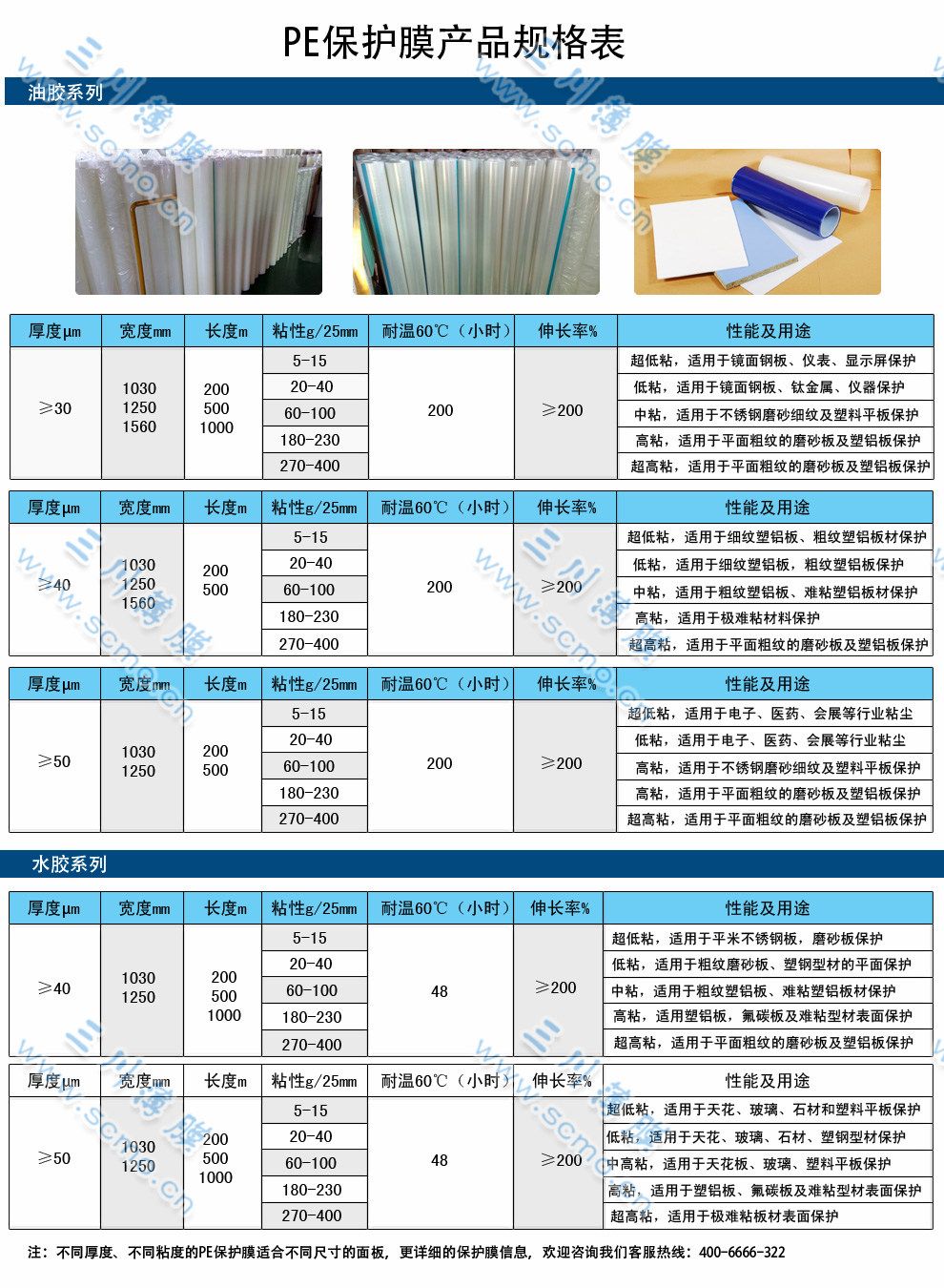 PE保護膜規(guī)格