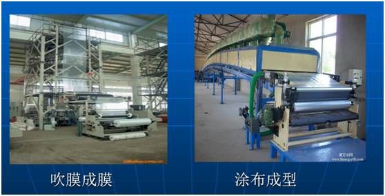 保護膜涂布